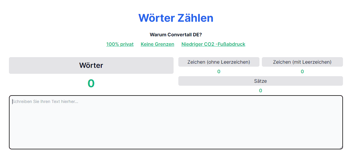 Schreibblockade adé: Mit dem worte zählen zur kreativen Freiheit