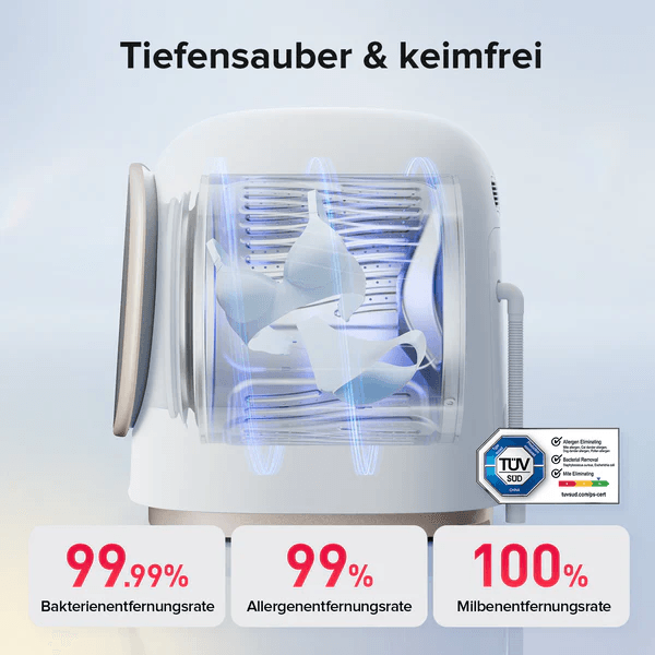 Waschtrockner klein im WG-Alltag: Was ich in den ersten Wochen gelernt habe