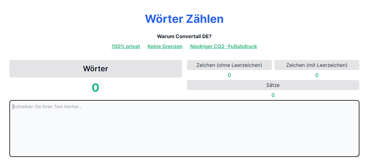 Schreibblockade adé: Mit dem worte zählen zur kreativen Freiheit