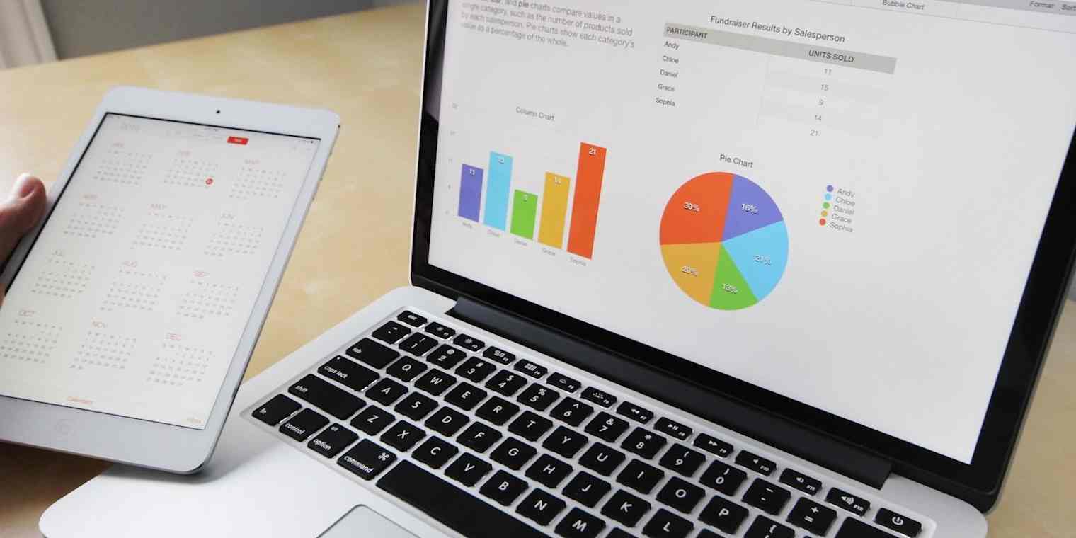 Office Pro Plus 2024 für Unternehmen – Effiziente Bürosoftware für professionelle Arbeitsumgebungen